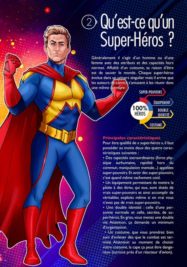 Tableau Toile Mate Super-héros Superman DC - Décoration Murale Haute Qualité, Style Bande Dessinée