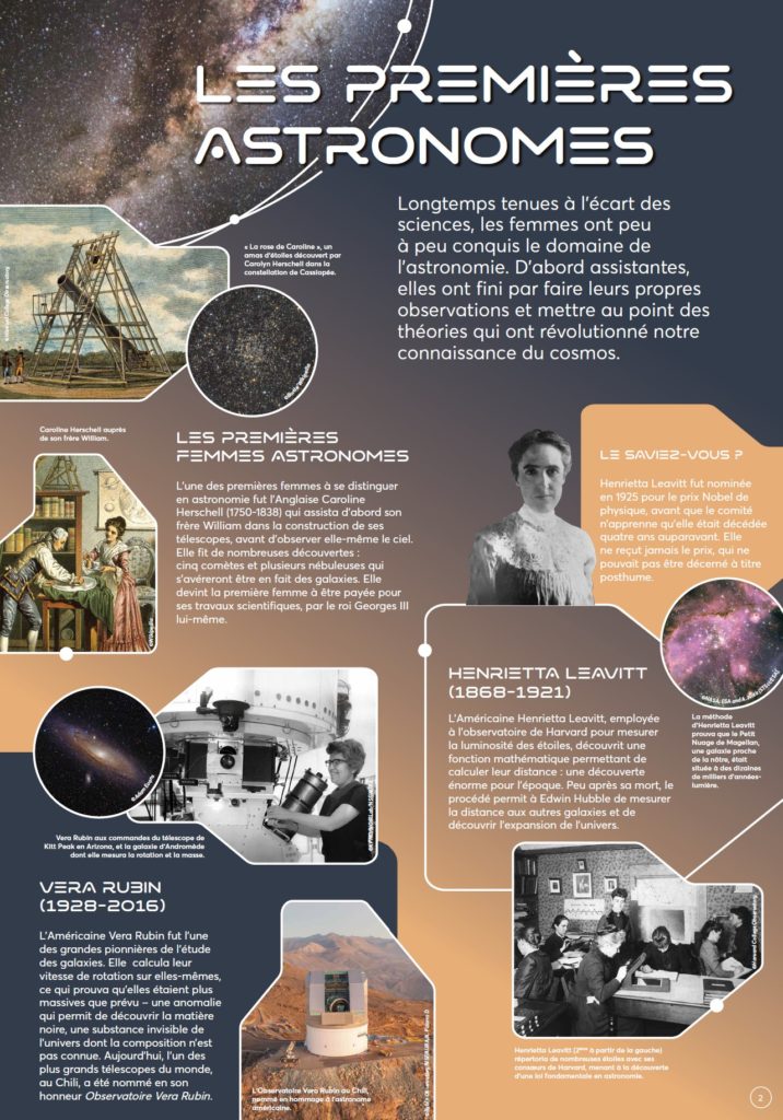 L'exposition femmes de l'espace dresse un tableau de la longue conquête de l'espace par les femmes